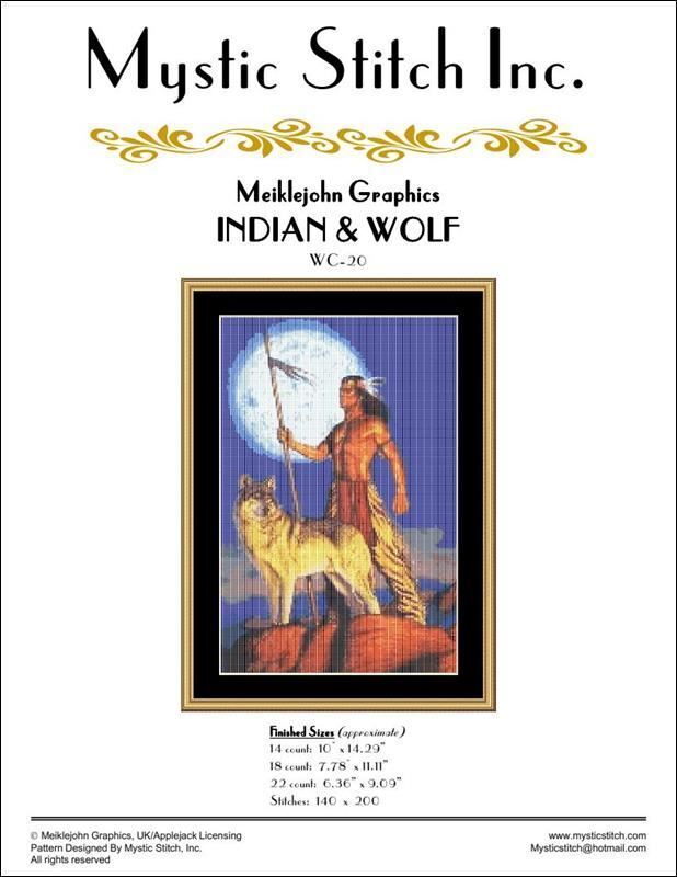 Indian & Wolf