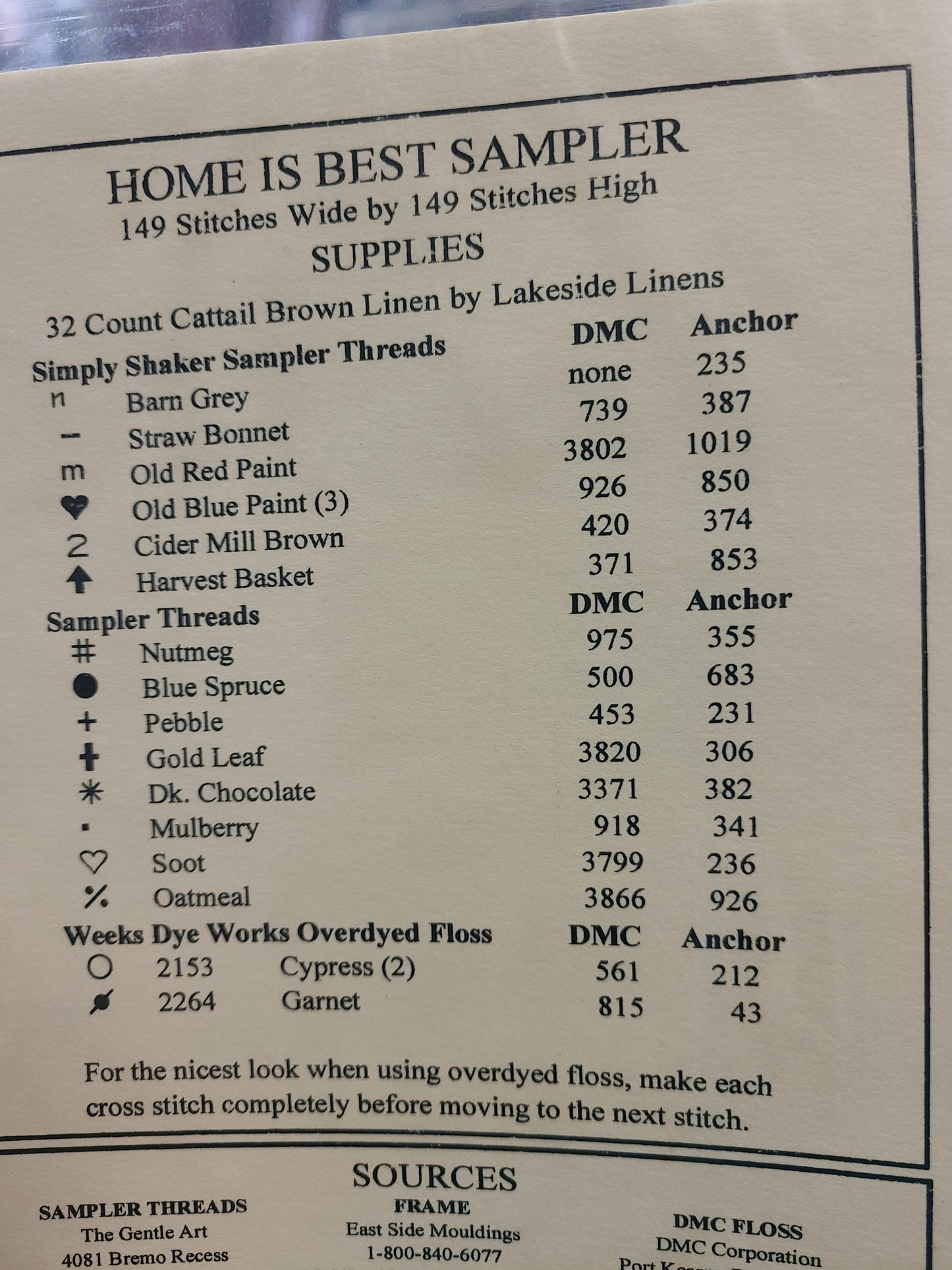 Home Is Best Sampler