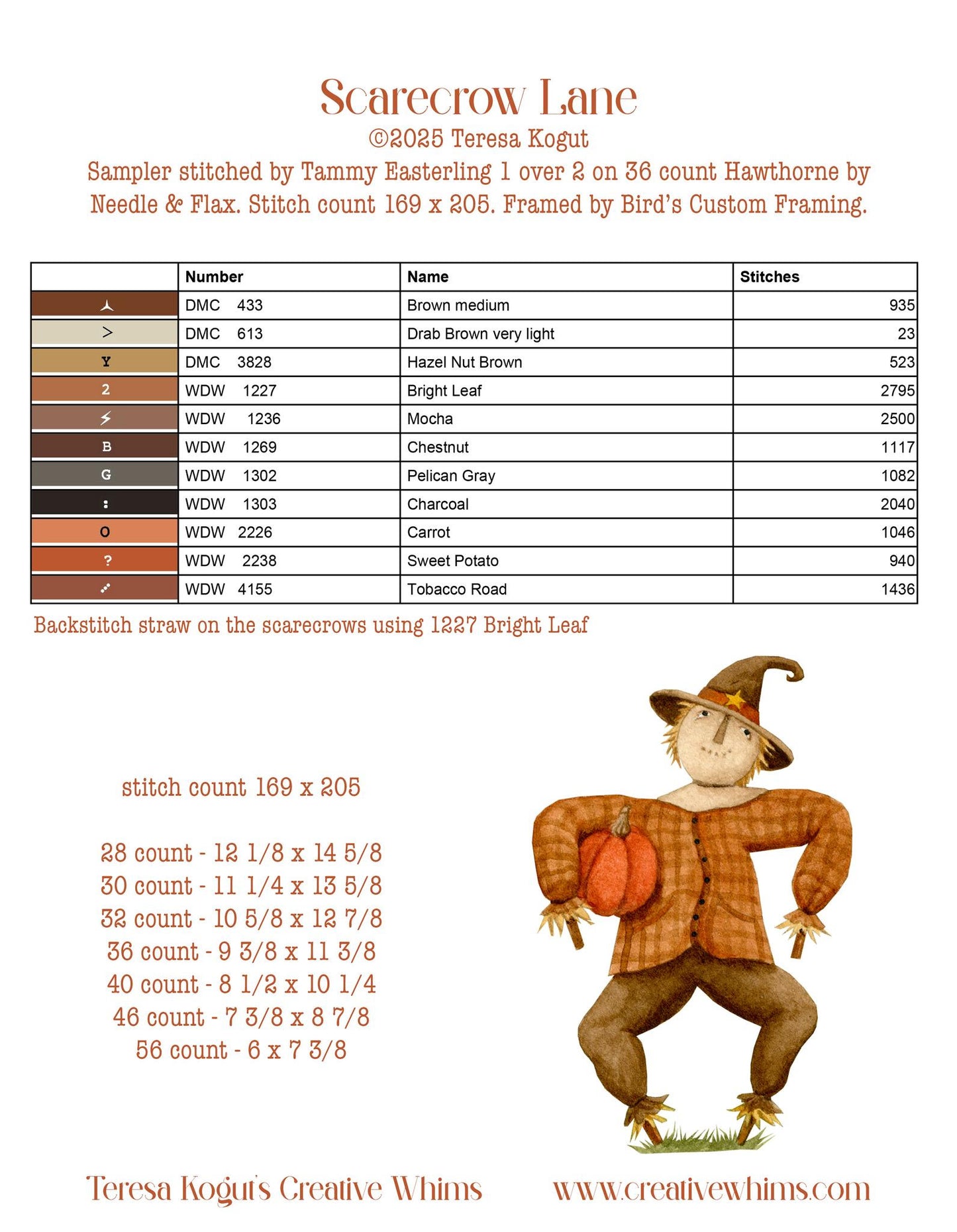 PREORDER Scarecrow Lane